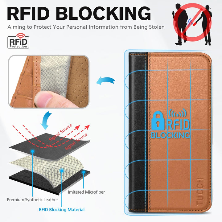 TUCCH iPhone 16 Pro Wallet Case - DOKUTRONIX
