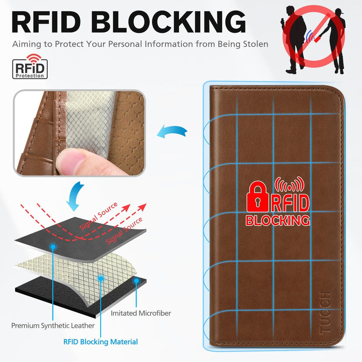 TUCCH iPhone 16 Pro Wallet Case - RFID Kickstand Folio - DOKUTRONIX