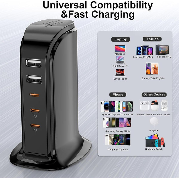 Upoy 5-Port Fast Type C Charger - Black Power Hub - DOKUTRONIX