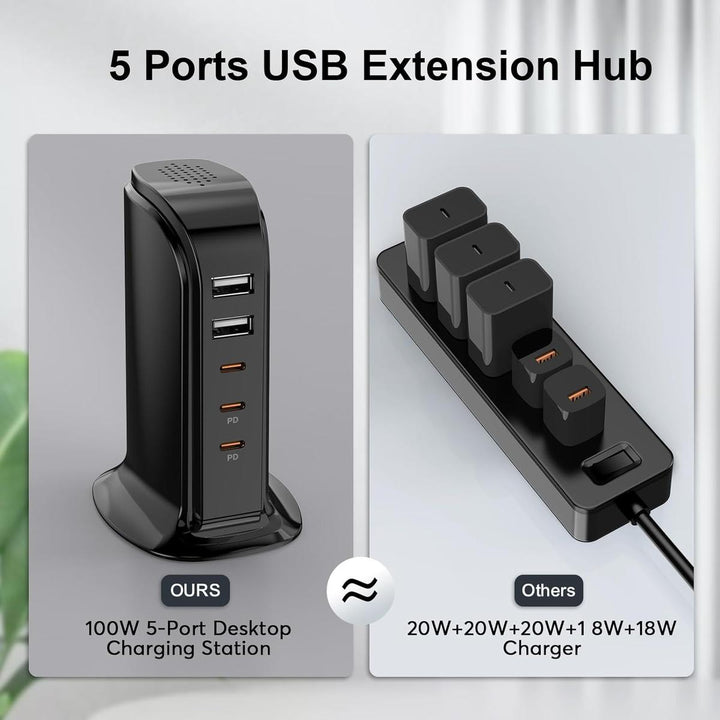Upoy 5-Port Fast Type C Charger - Black Power Hub - DOKUTRONIX