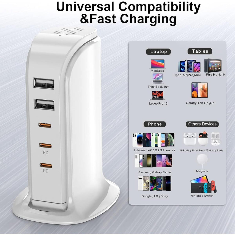 FastCharge 5 Port Type C Charger - White - DOKUTRONIX