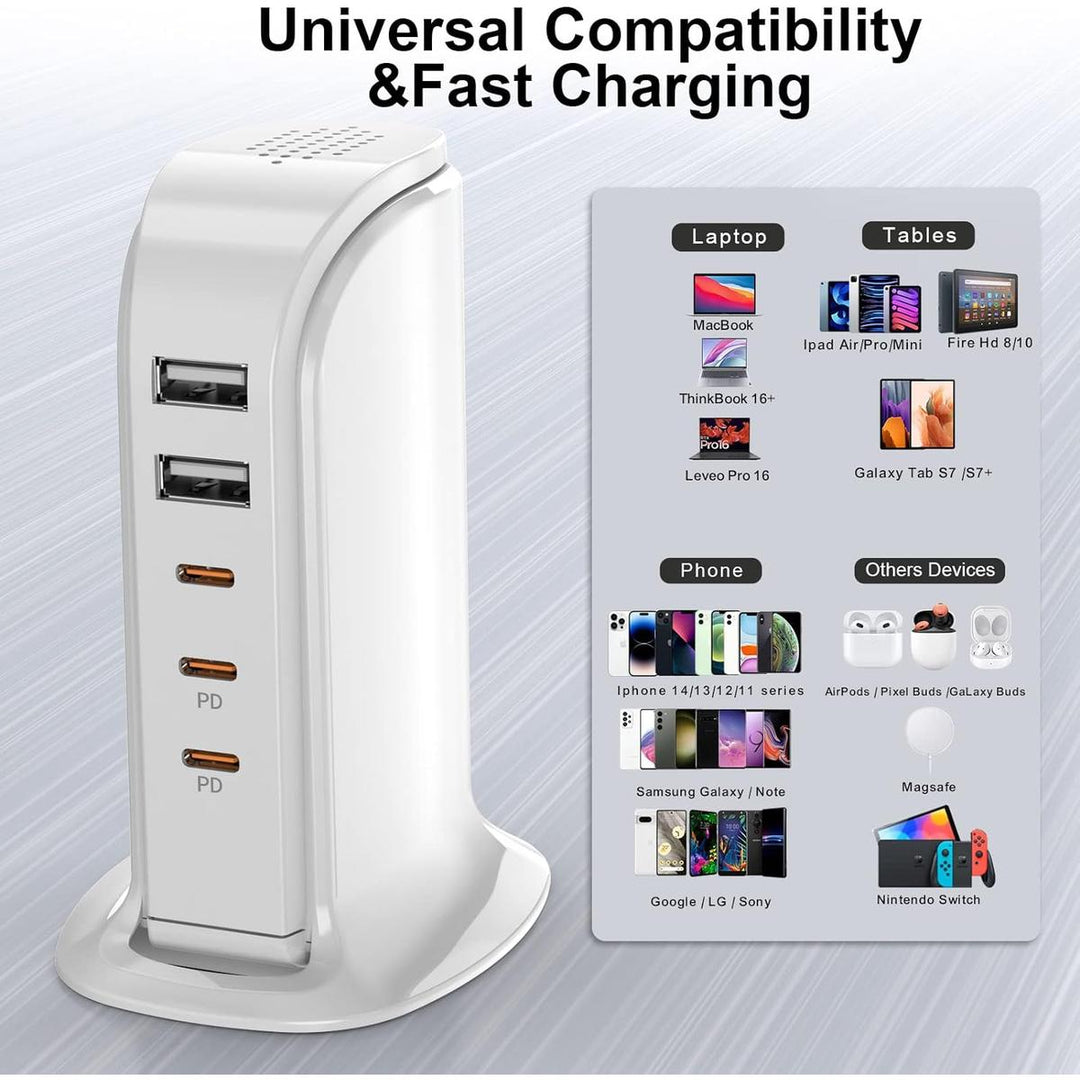 FastCharge 5 Port Type C Charger - White - DOKUTRONIX