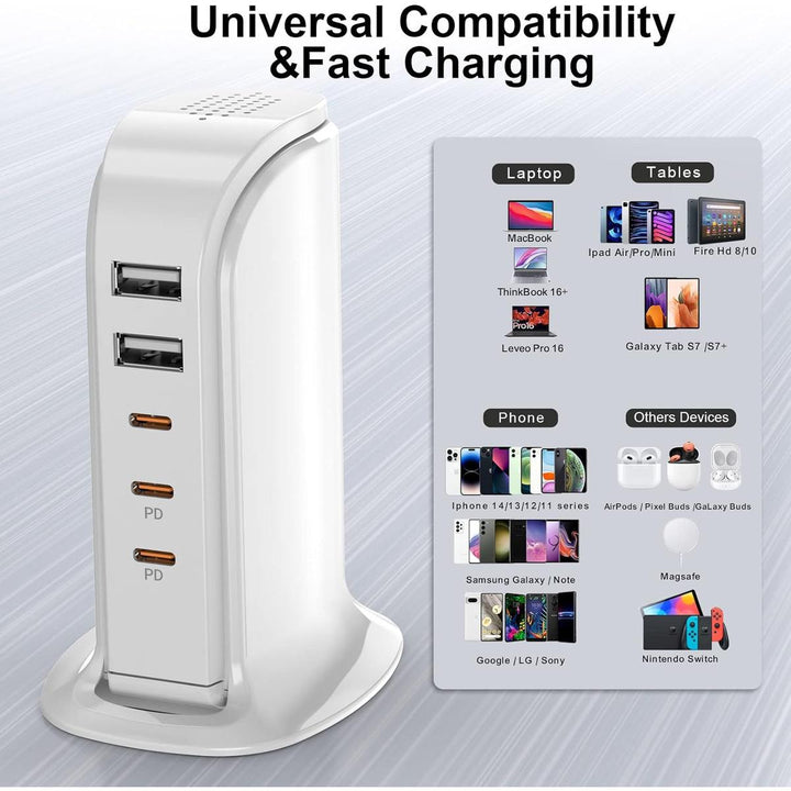 FastCharge 5 Port Type C Charger - White - DOKUTRONIX