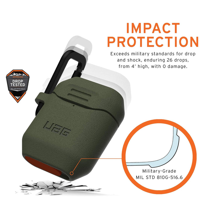 UAG AirPods Case with Carabiner - Mallard - DOKUTRONIX