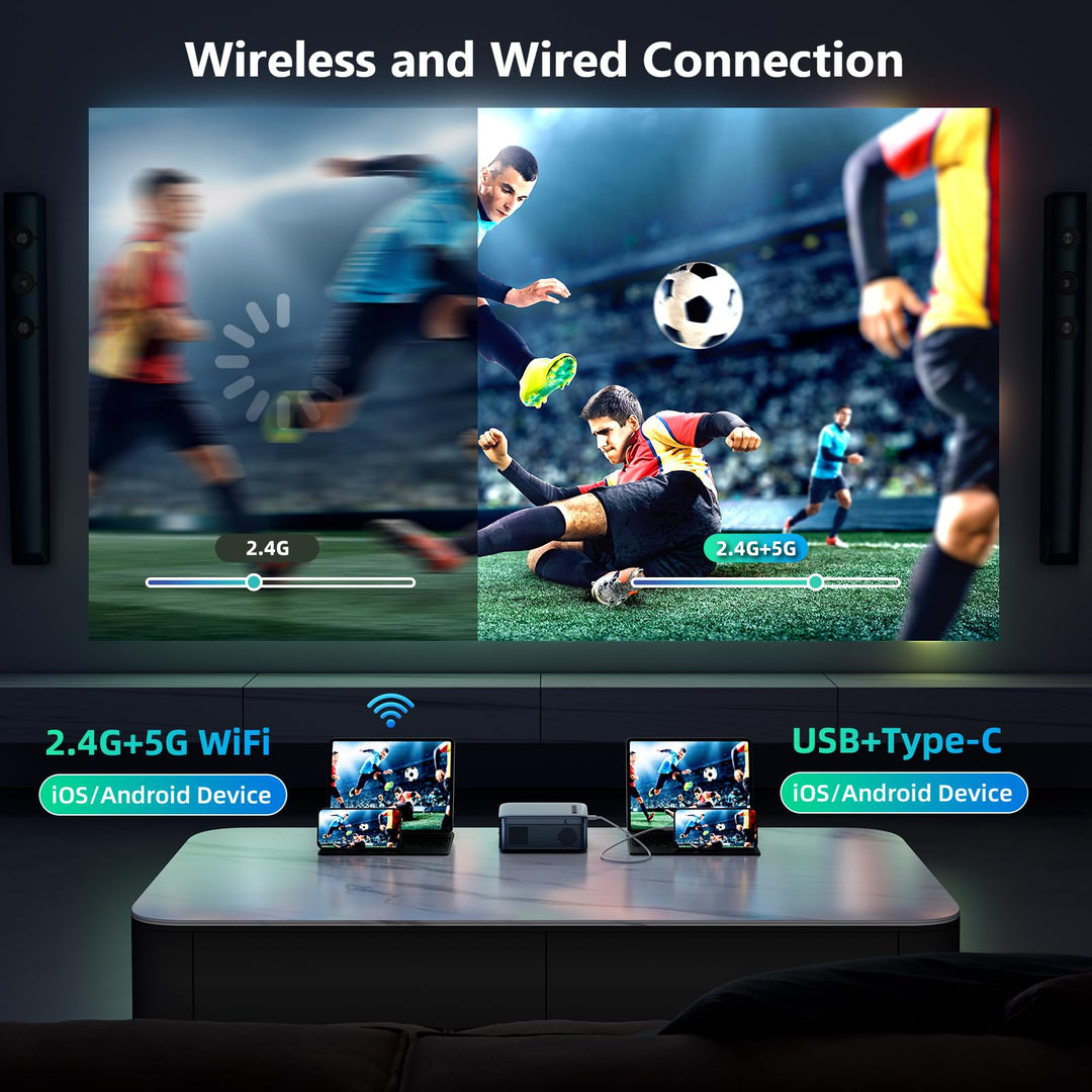 vamvo Mini Projector WiFi Portable Movie Projectors, Outdoor Projector with Stylish streamlined Design, Smartphones and Tablets Can Easy Connection to Video Projectors - DOKUTRONIX