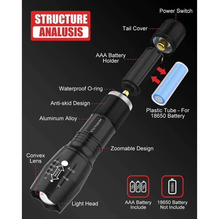Victoper 2000 Duo Flashlight - DOKUTRONIX