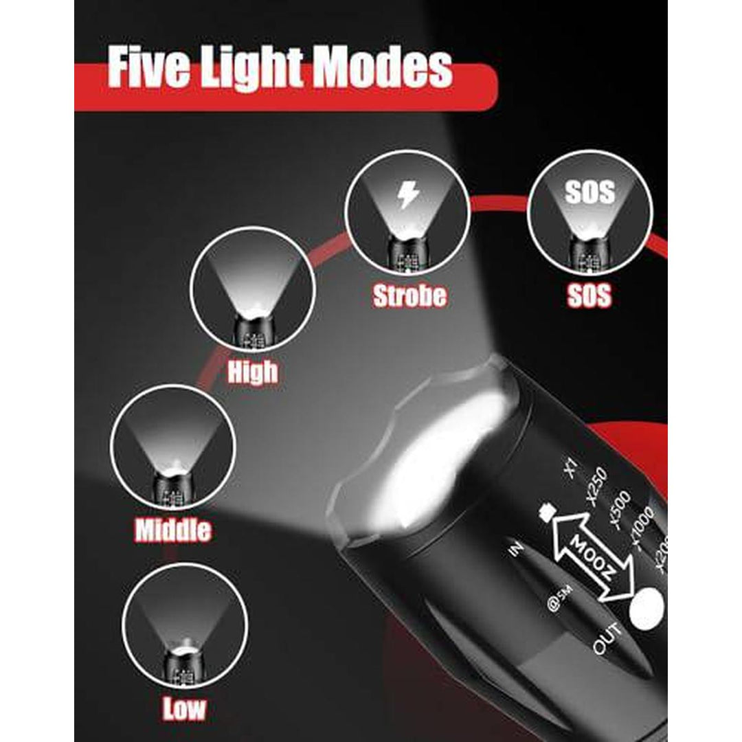 Victoper 2000 Duo Flashlight - DOKUTRONIX