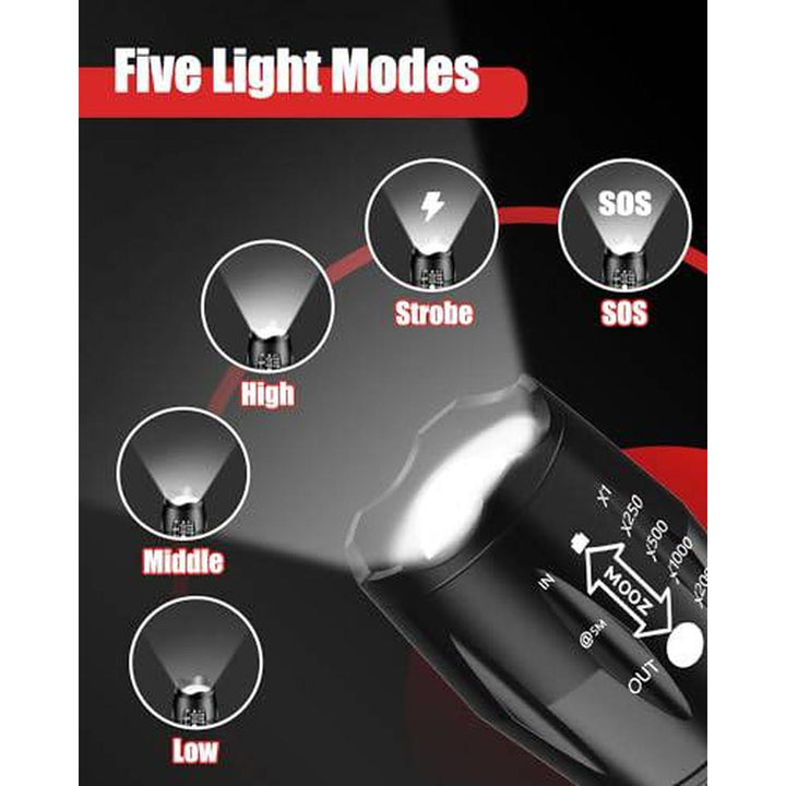 Victoper 2000 Duo Flashlight - DOKUTRONIX