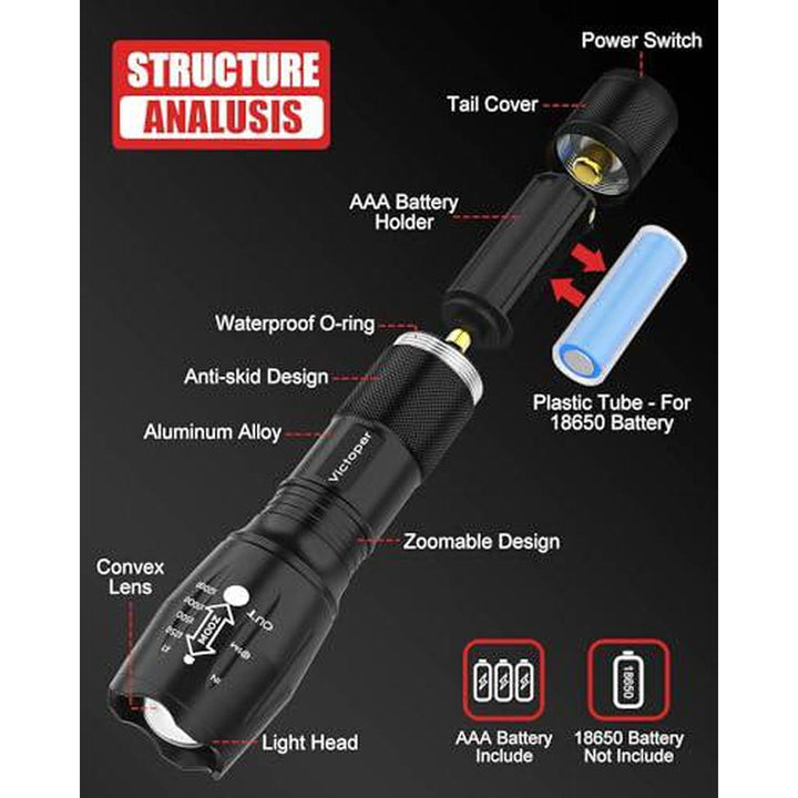 Victoper 2000 Duo Flashlight - DOKUTRONIX