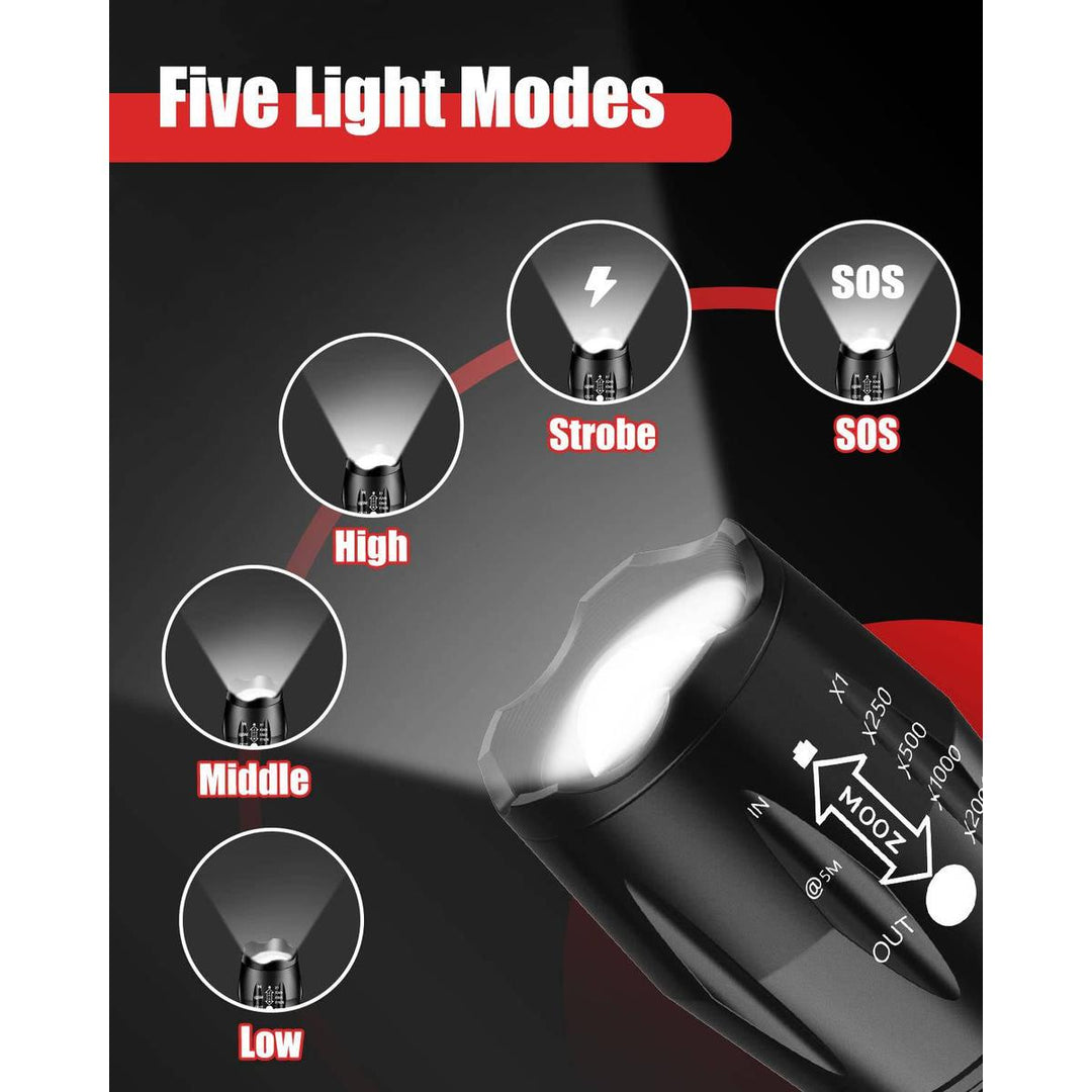 Victoper 2000 Duo Flashlight - DOKUTRONIX