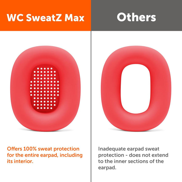 Wicked Cushions SweatZ Max: Floral Earpad Covers - DOKUTRONIX