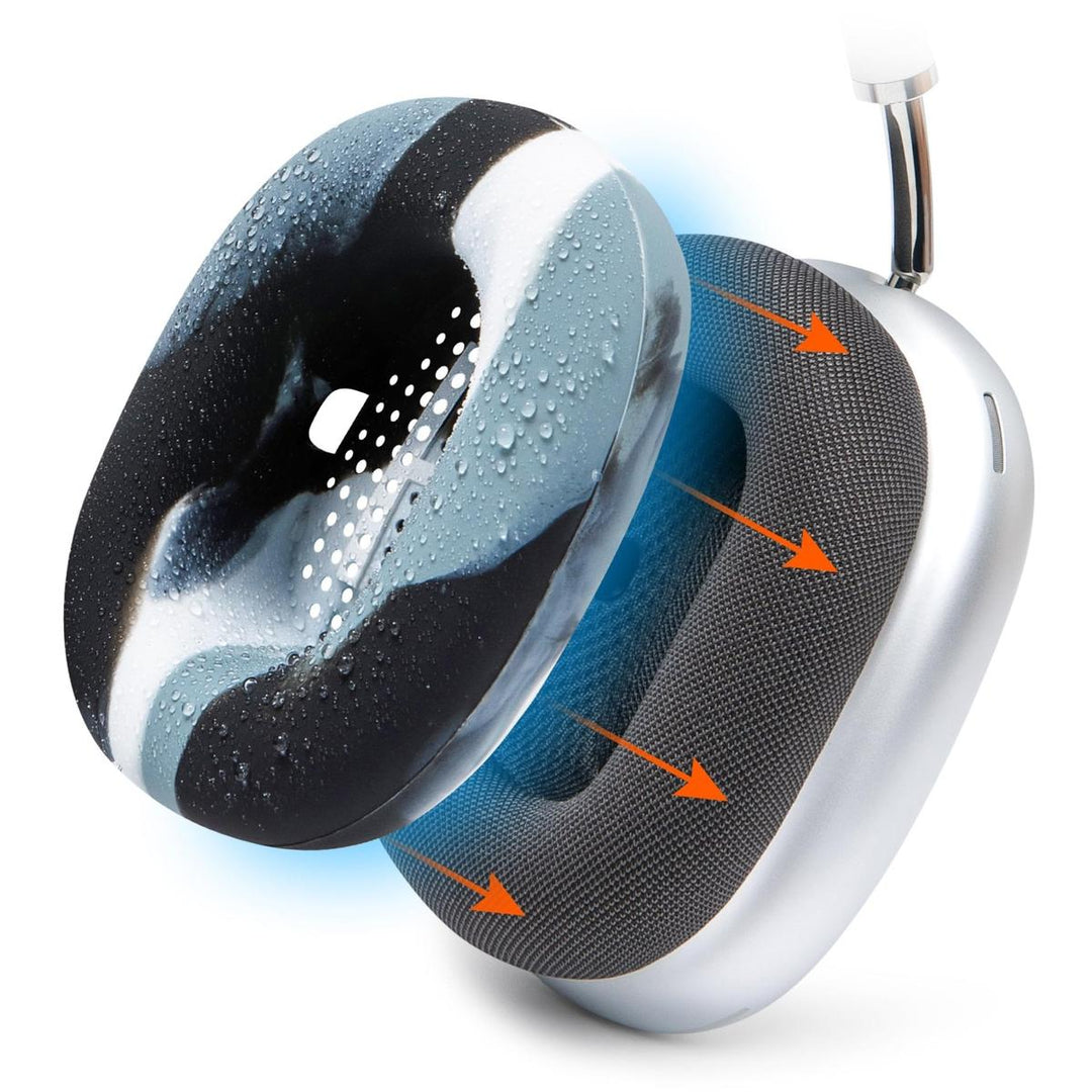 Wicked Cushions SweatZ Max: Floral Earpad Covers - DOKUTRONIX