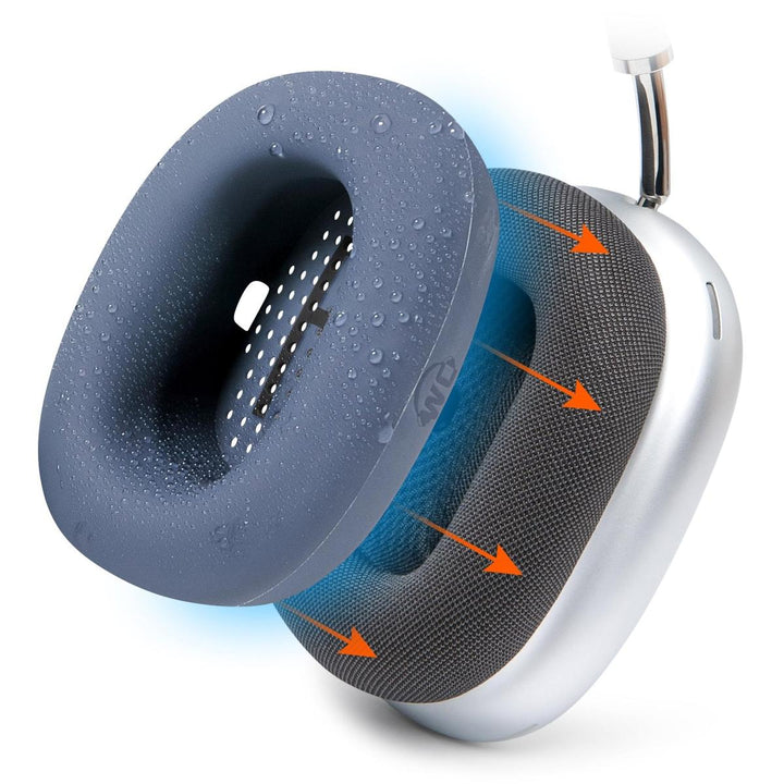 Wicked Cushions SweatZ Max: Floral Earpad Covers - DOKUTRONIX