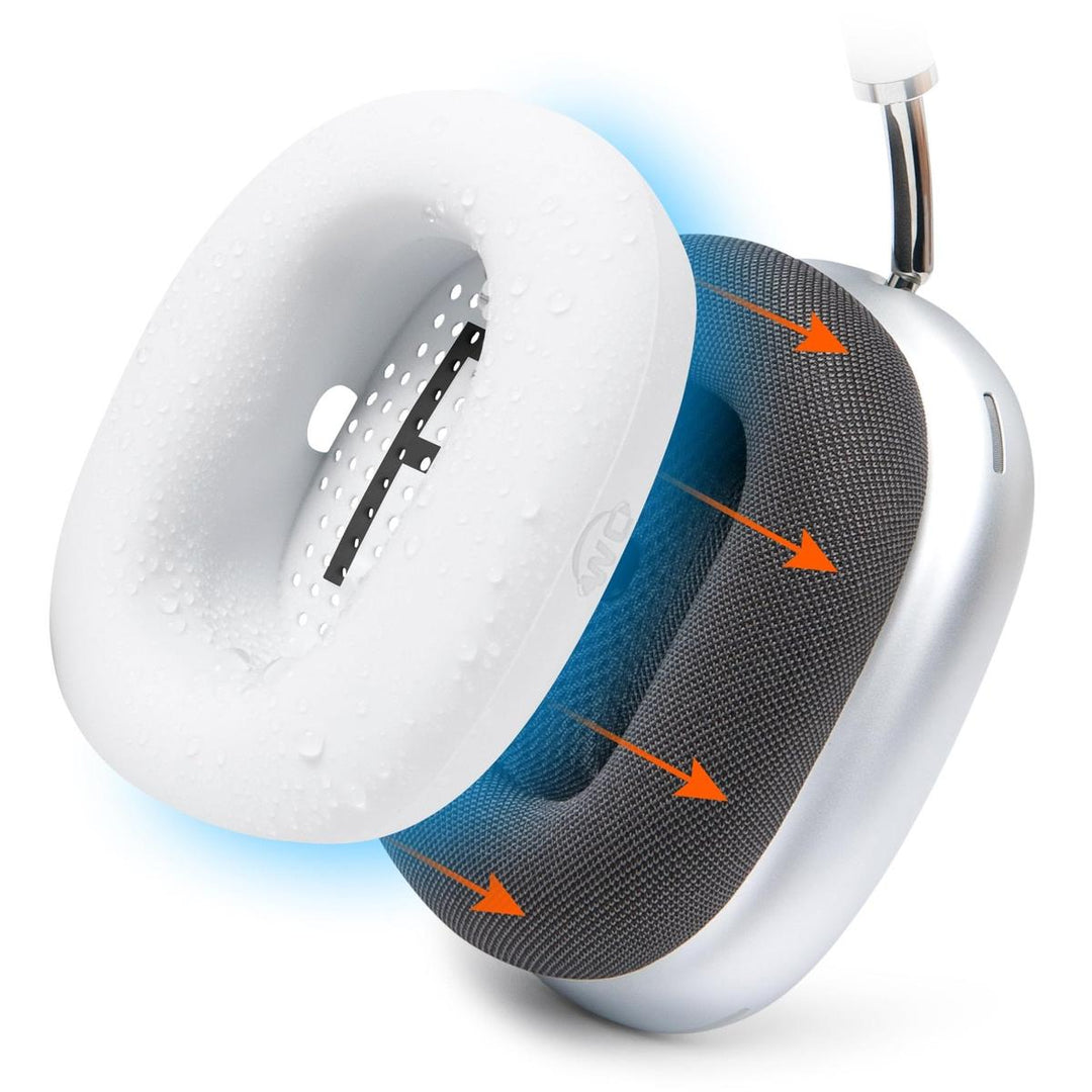 Wicked Cushions SweatZ Max: Floral Earpad Covers - DOKUTRONIX