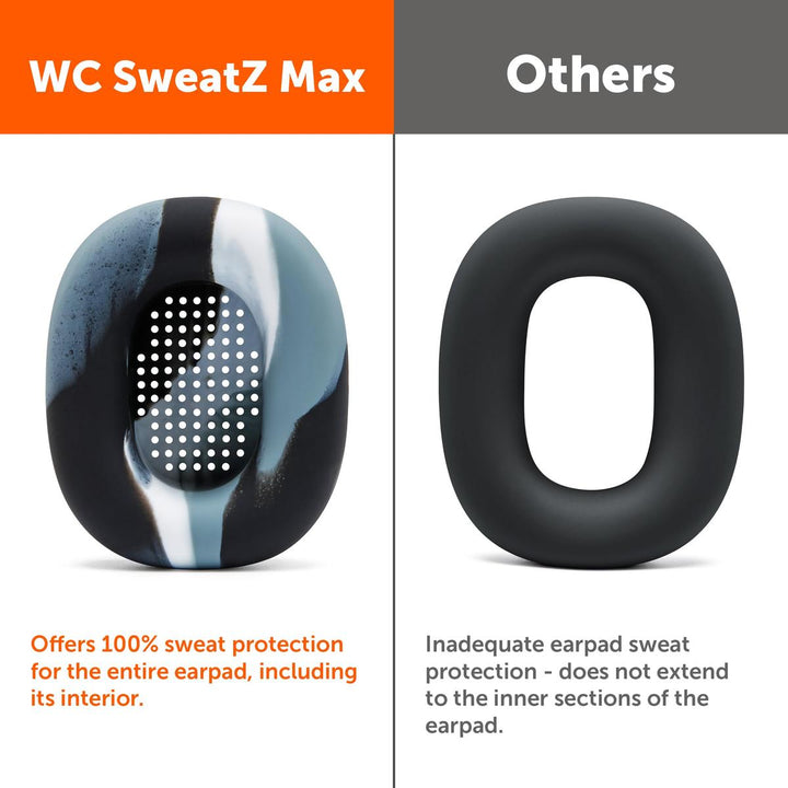 Wicked Cushions SweatZ Max: Floral Earpad Covers - DOKUTRONIX