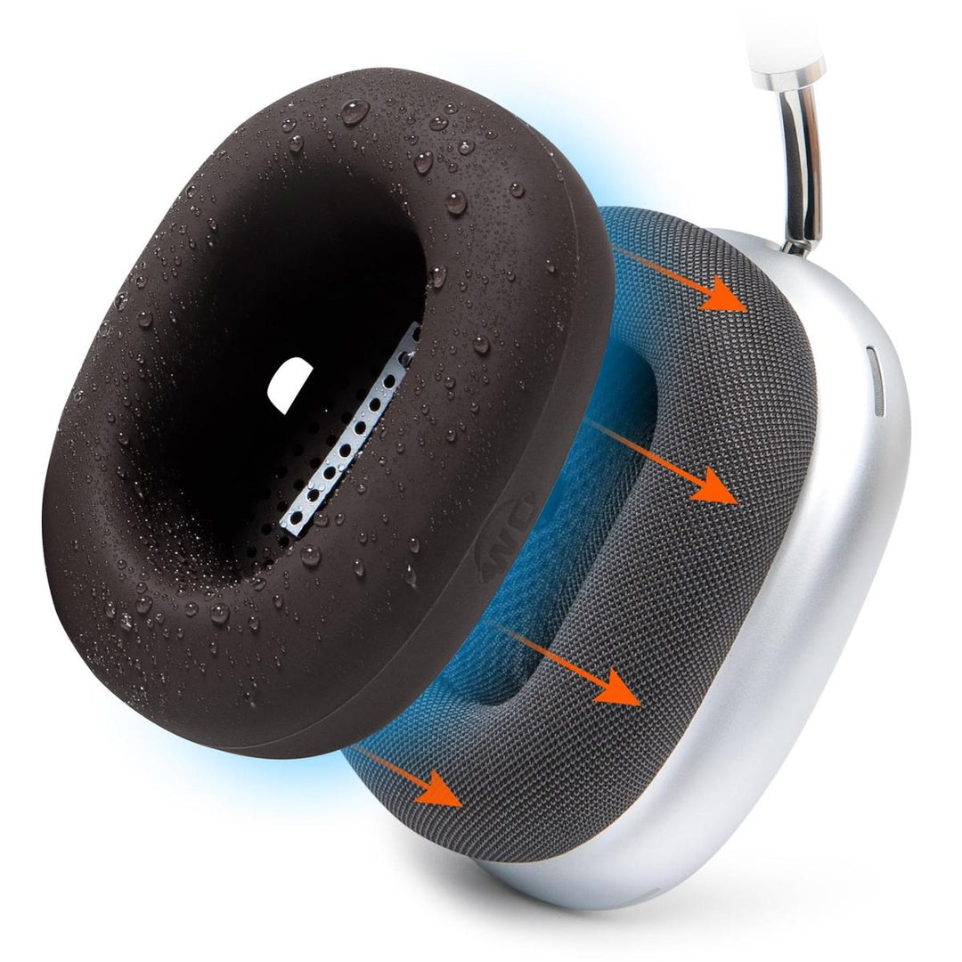 Wicked Cushions SweatZ Max: Floral Earpad Covers - DOKUTRONIX