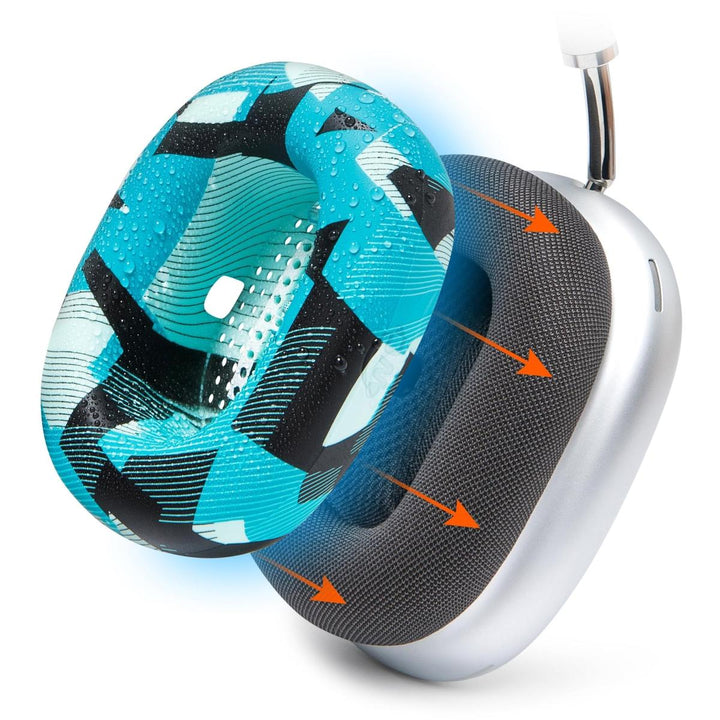 Wicked Cushions SweatZ Max: Floral Earpad Covers - DOKUTRONIX