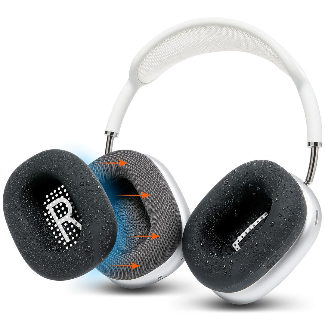 Wicked Cushions SweatZ Max: Floral Earpad Covers - DOKUTRONIX