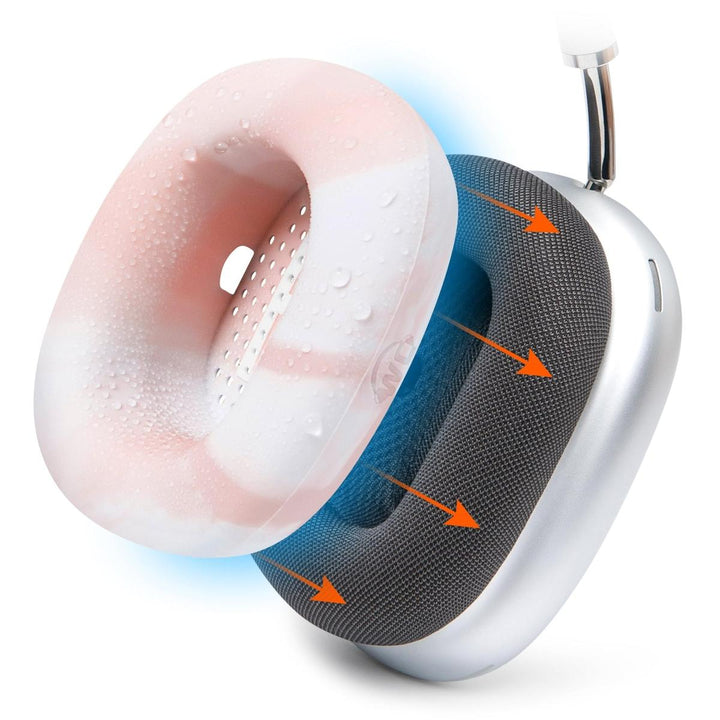 Wicked Cushions SweatZ Max: Floral Earpad Covers - DOKUTRONIX