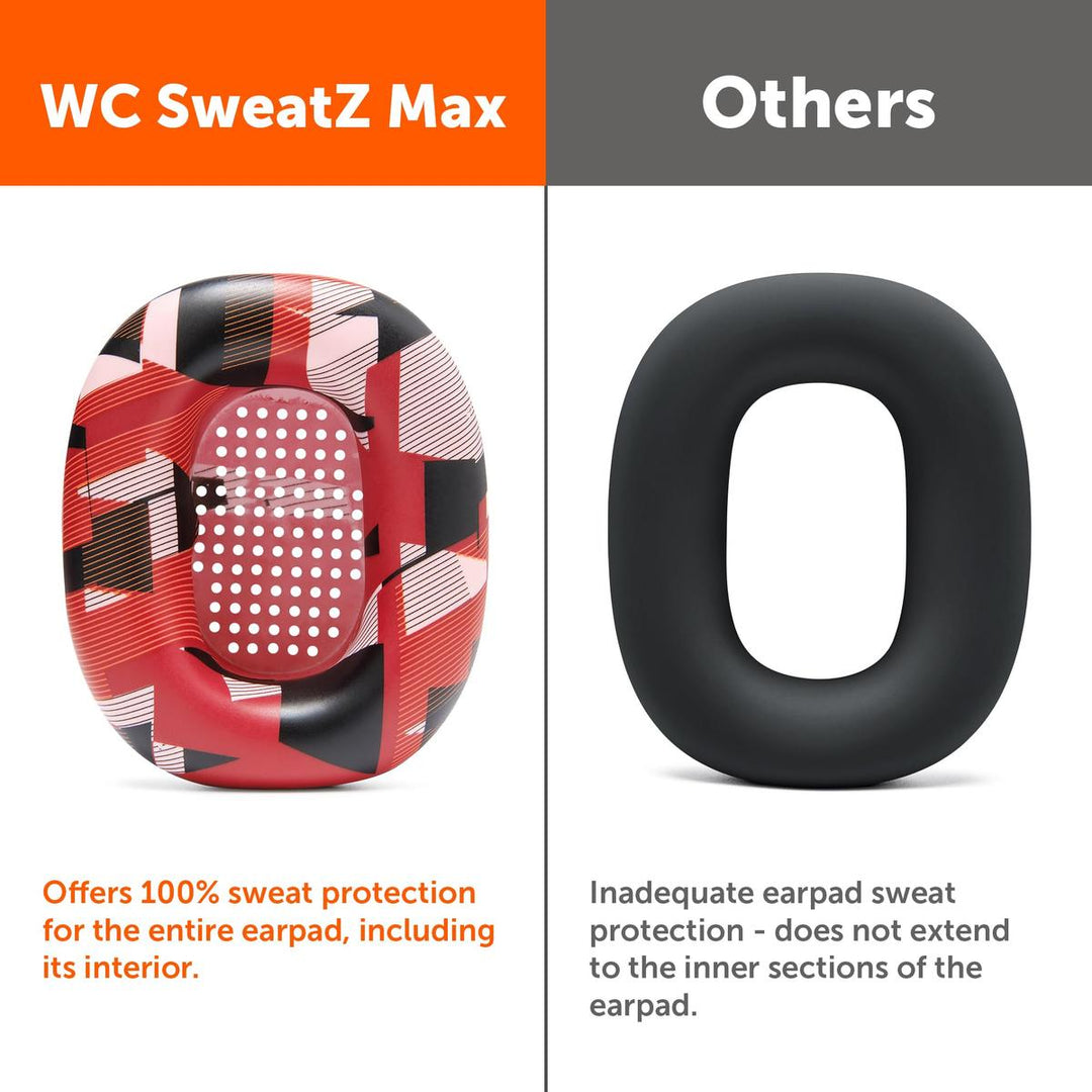 Wicked Cushions SweatZ Max: Floral Earpad Covers - DOKUTRONIX