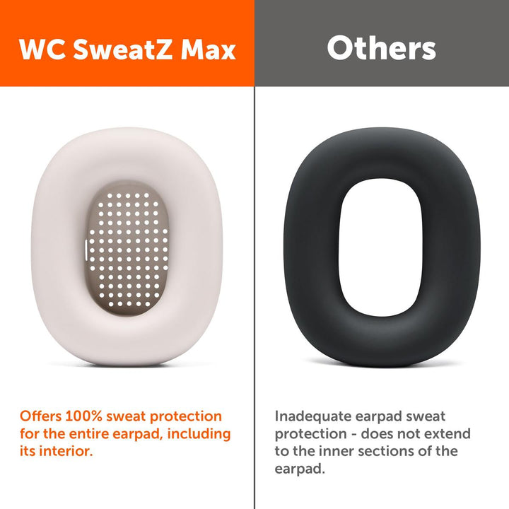 Wicked Cushions SweatZ Max: Floral Earpad Covers - DOKUTRONIX