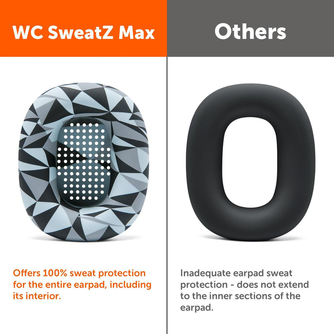 Wicked Cushions SweatZ Max: Floral Earpad Covers - DOKUTRONIX