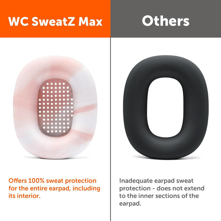 Wicked Cushions SweatZ Max: Floral Earpad Covers - DOKUTRONIX