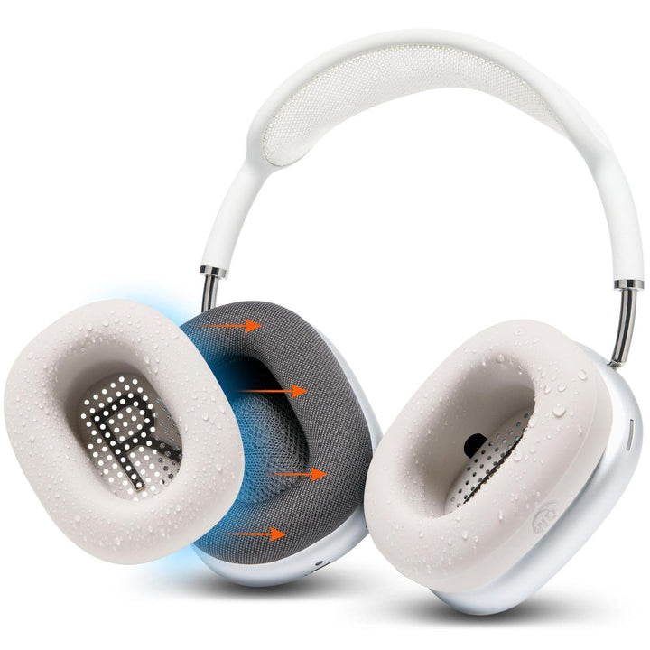 Wicked Cushions SweatZ Max: Floral Earpad Covers - DOKUTRONIX