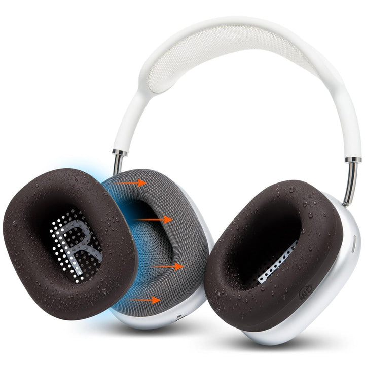 Wicked Cushions SweatZ Max: Floral Earpad Covers - DOKUTRONIX