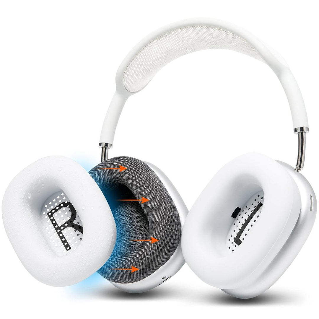 Wicked Cushions SweatZ Max: Floral Earpad Covers - DOKUTRONIX