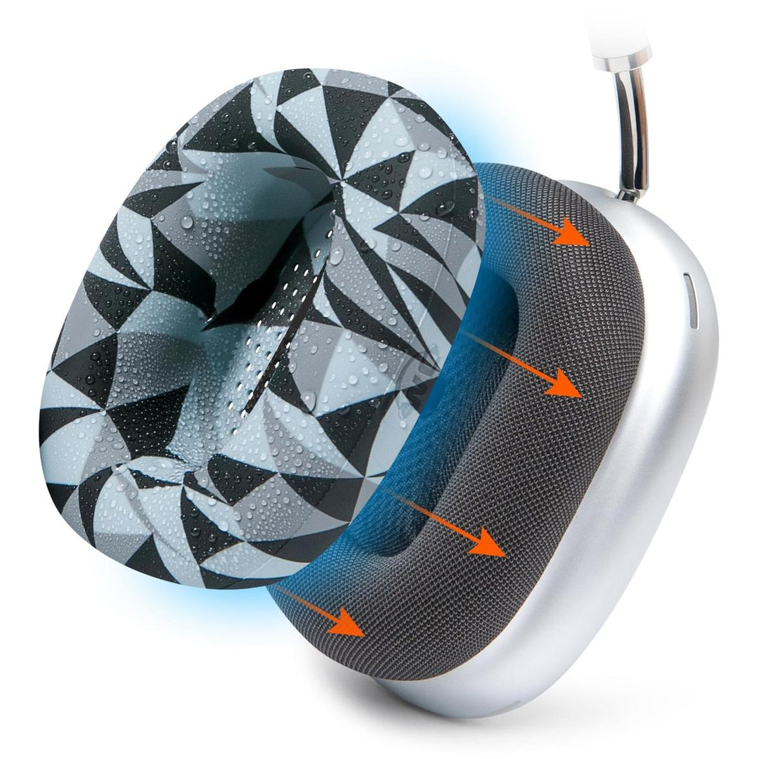 Wicked Cushions SweatZ Max: Floral Earpad Covers - DOKUTRONIX