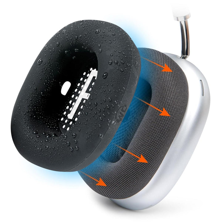 Wicked Cushions SweatZ Max: Floral Earpad Covers - DOKUTRONIX