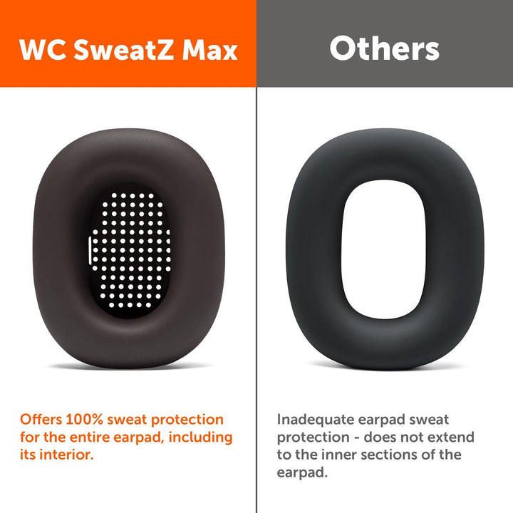 Wicked Cushions SweatZ Max: Floral Earpad Covers - DOKUTRONIX