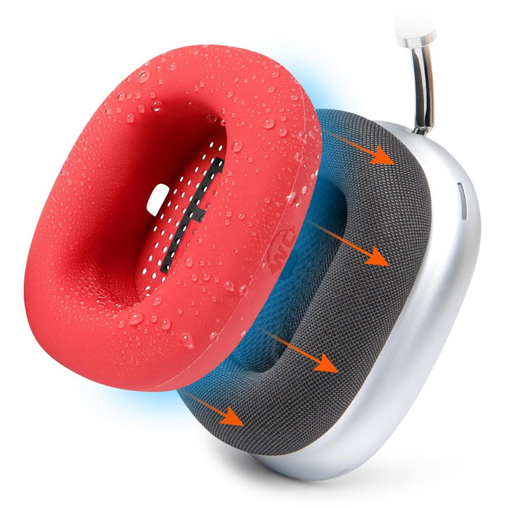 Wicked Cushions SweatZ Max: Floral Earpad Covers - DOKUTRONIX