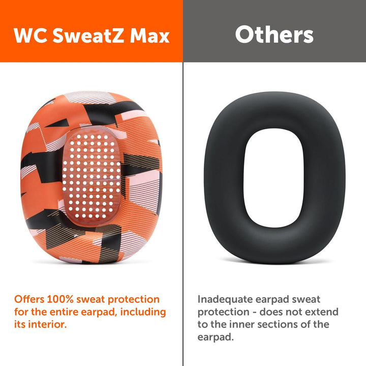 Wicked Cushions SweatZ Max: Floral Earpad Covers - DOKUTRONIX