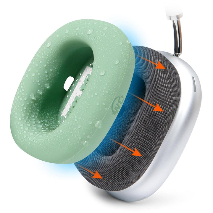 Wicked Cushions SweatZ Max: Floral Earpad Covers - DOKUTRONIX