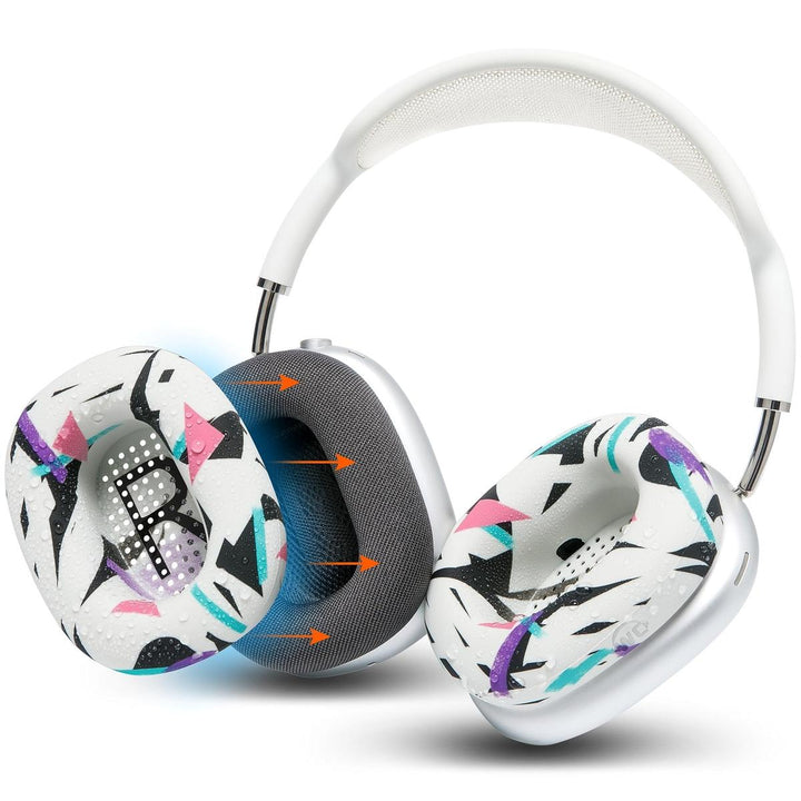 Wicked Cushions SweatZ Max: Floral Earpad Covers - DOKUTRONIX