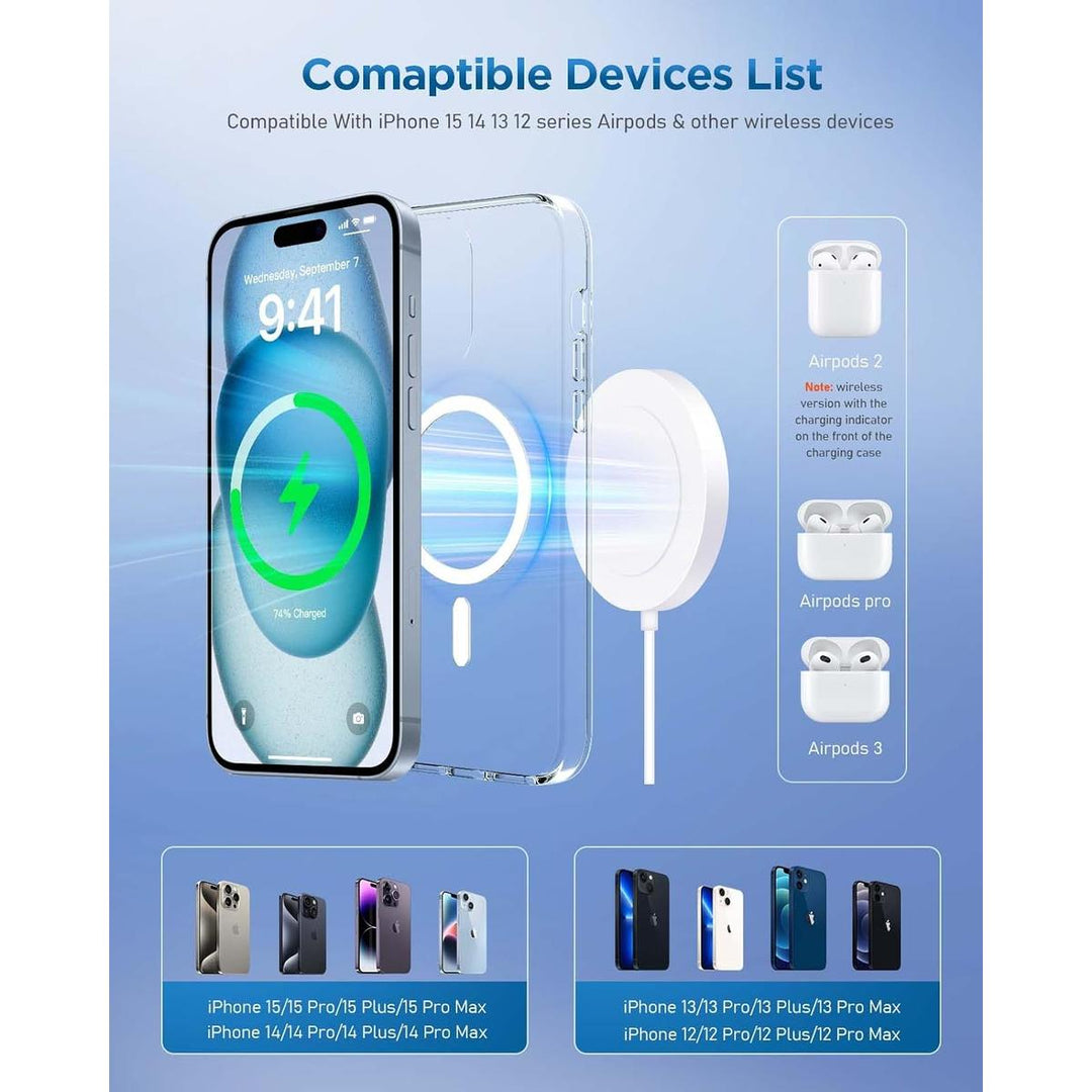 iCharge MagSafe Wireless Charger - White Edition - DOKUTRONIX