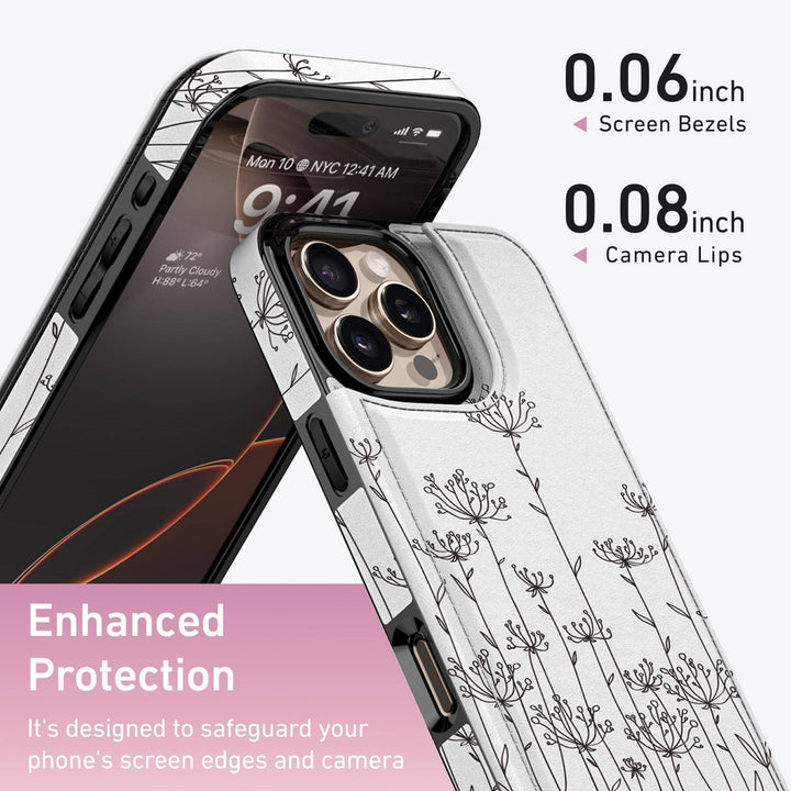 Wildflower Wallet Case for iPhone 16 Pro - DOKUTRONIX