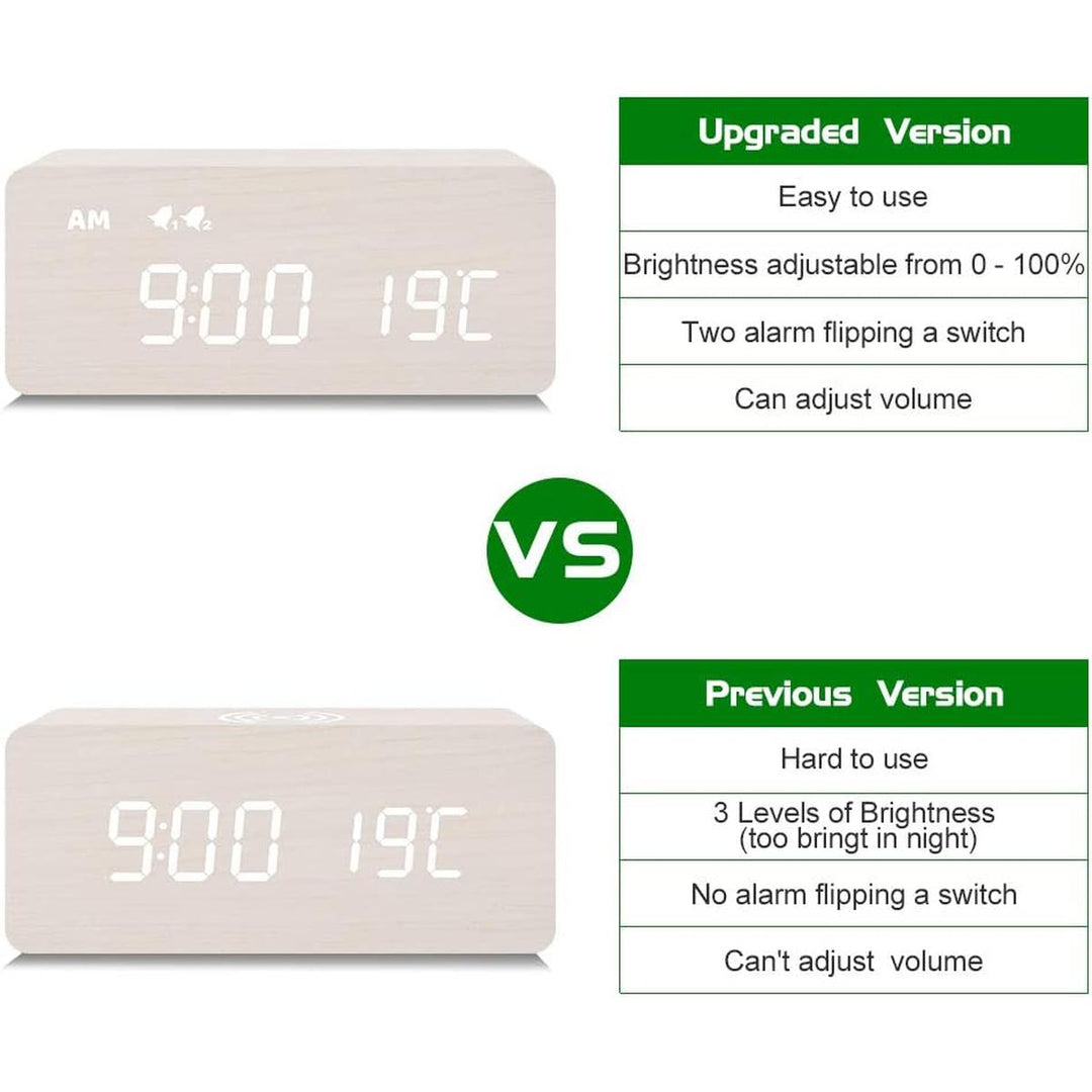 WoodenChargeAlrm: Dimmer, Dual Alarm, Weekday/Weekend - DOKUTRONIX