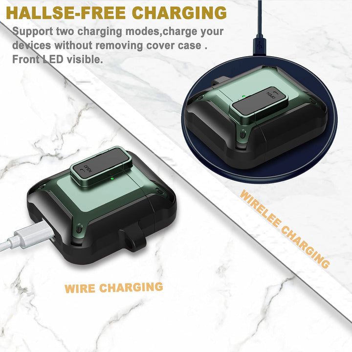 ArmorLock Airpod Case: Shockproof Security Shell - DOKUTRONIX