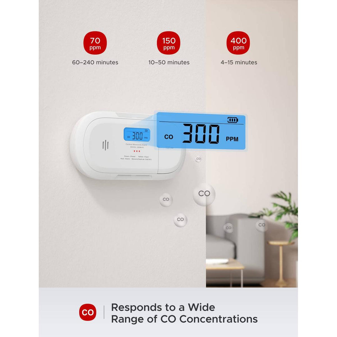 X-Sense Wi-Fi Carbon Monoxide Alarm XC04-WX - DOKUTRONIX