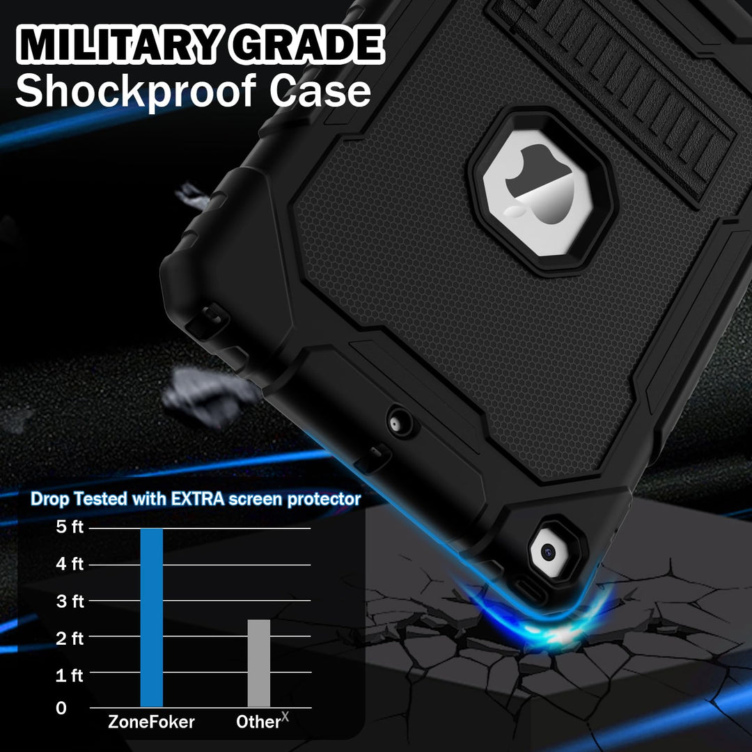 ZoneFoker Rugged iPad Case 10.2 - Heavy Duty Protection - DOKUTRONIX