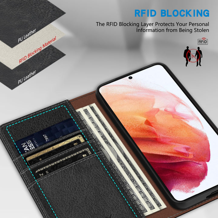 SecureFlip Wallet Case for Galaxy S21 - RFID Shield - DOKUTRONIX