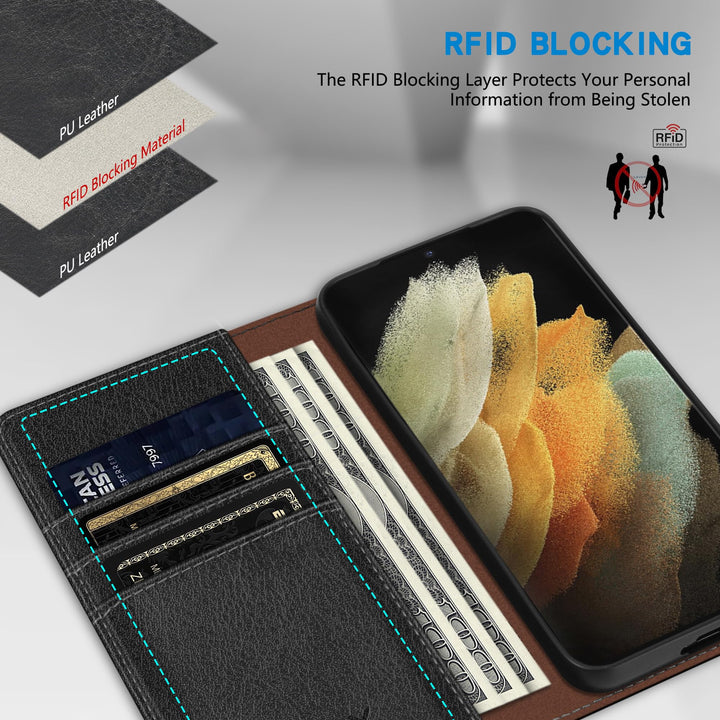 SecureFlip Wallet Case for Galaxy S21 - RFID Shield - DOKUTRONIX