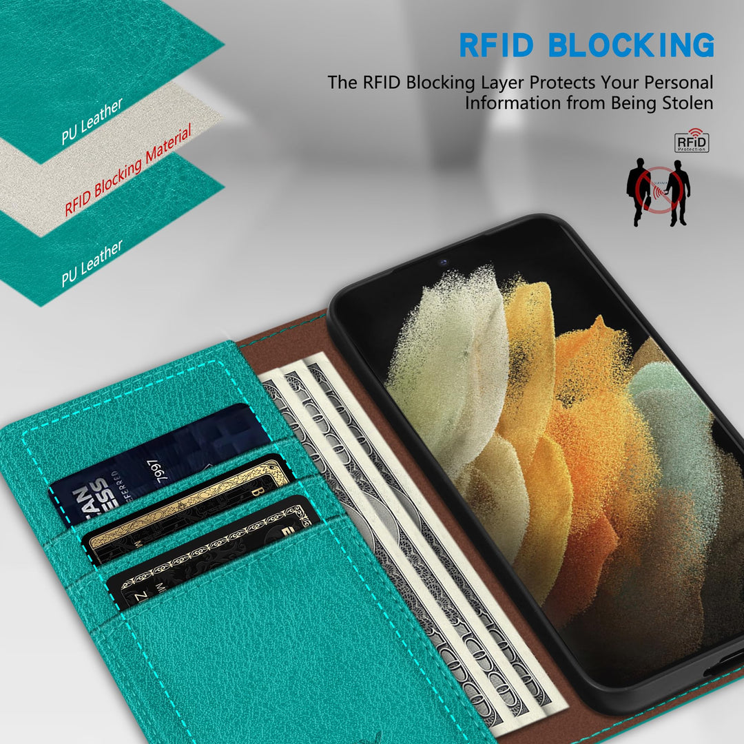 SecureFlip Wallet Case for Galaxy S21 - RFID Shield - DOKUTRONIX