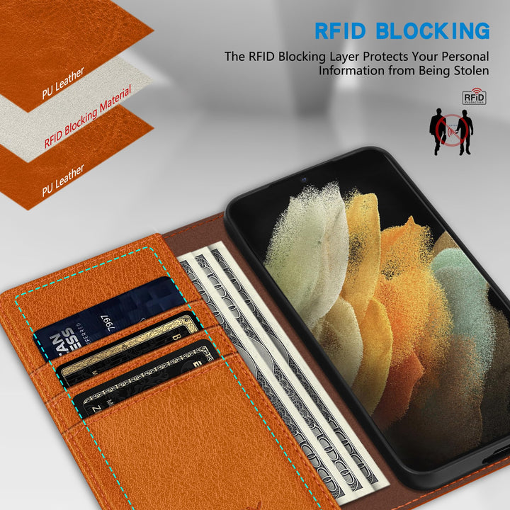 SecureFlip Wallet Case for Galaxy S21 - RFID Shield - DOKUTRONIX