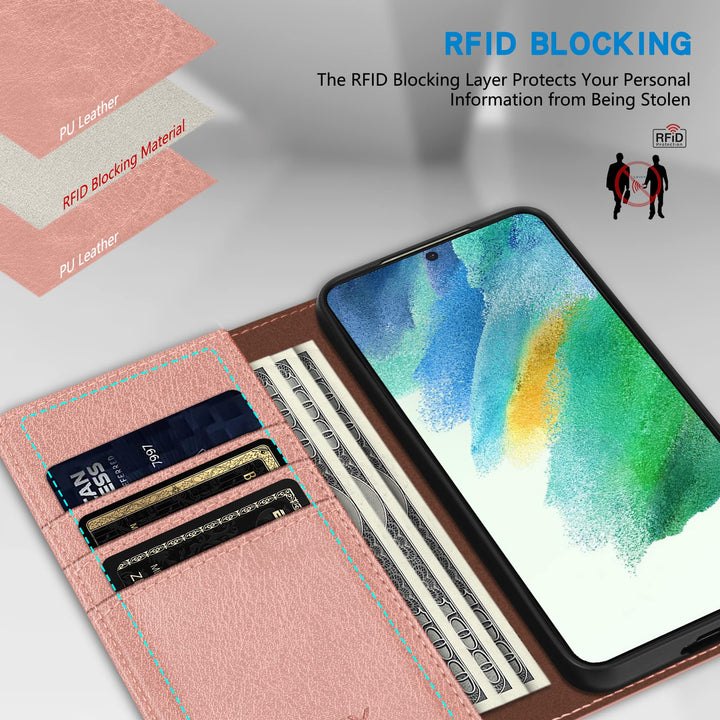 SecureFlip Wallet Case for Galaxy S21 - RFID Shield - DOKUTRONIX