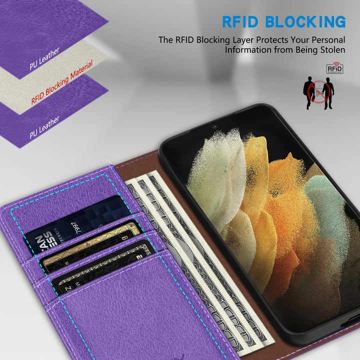 SecureFlip Wallet Case for Galaxy S21 - RFID Shield - DOKUTRONIX