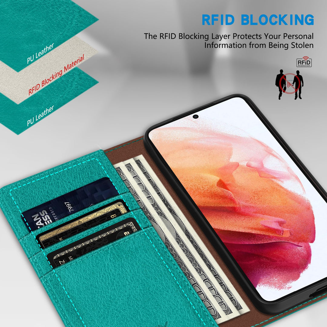 SecureFlip Wallet Case for Galaxy S21 - RFID Shield - DOKUTRONIX